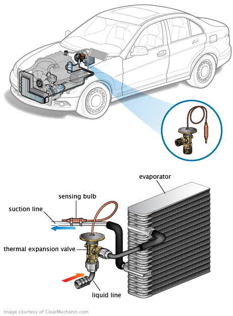 See B2821 repair manual